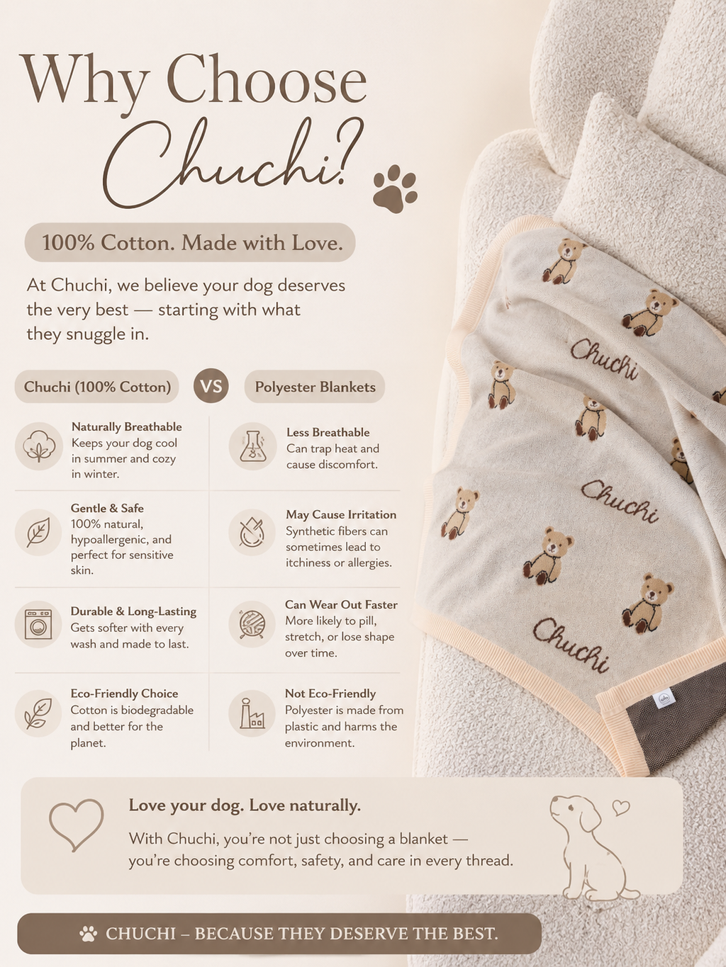 Honey Bear Blanket